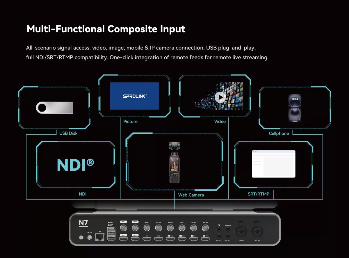 SPROLINK 37 N7S-Brochure EN-V1