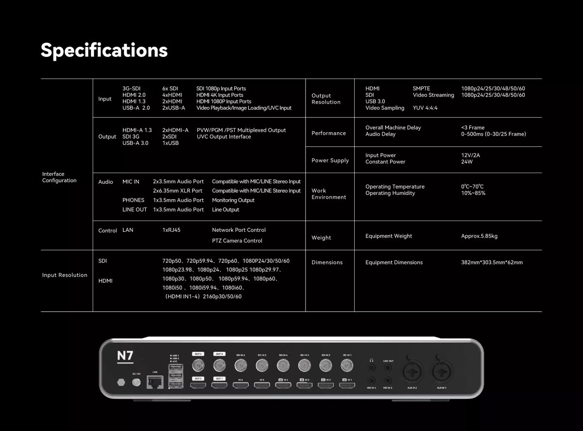 SPROLINK 38 N7S-Brochure EN-V1