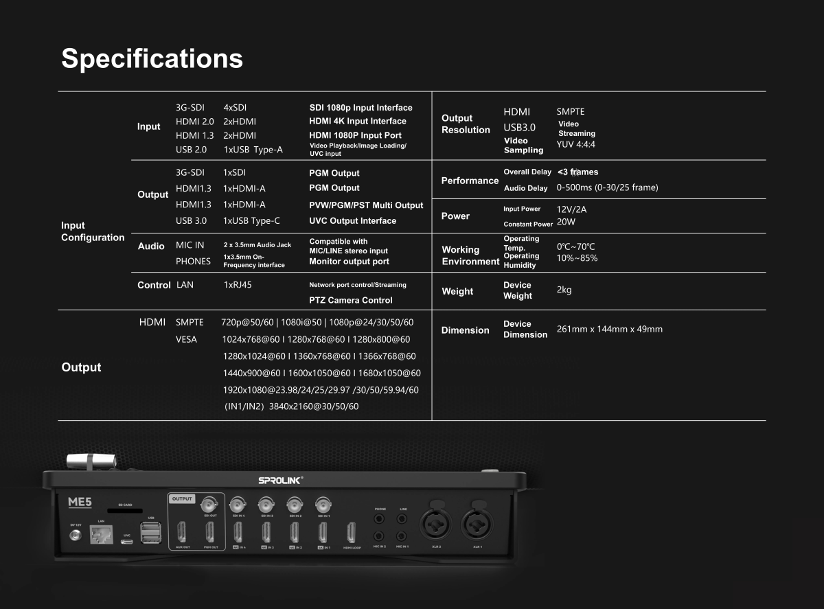 SPROLINK me5 specs