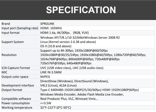 capture-card_specs